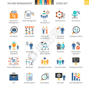 KPI绩效考核人力资源管理平面图插画