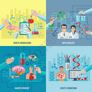 基因工程纳米技术与基因改造方形元素平面矢量图解的生物技术图片