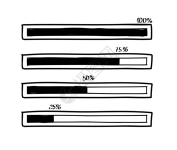 手画矢量进展棒Doodl图片
