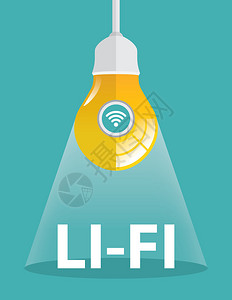 LiFi技术互联网和联网概念光灯泡与Wifi矢图片