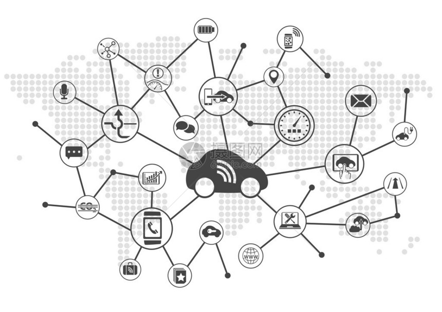 连接的汽车矢量图信息图表使用各种设备连接图片