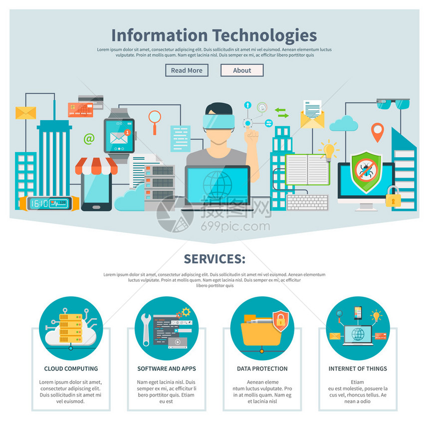 信息技术一页网站与数字设备软件互联网服务矢量图图片
