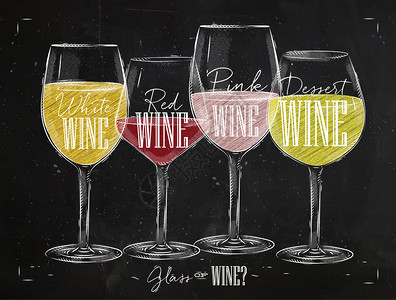 海报葡萄酒类型有四种主要类型的葡萄酒图片