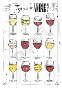 海报主要类型的葡萄酒起泡酒长相思黑比诺梅洛玫瑰仙粉黛波尔多霞多丽维欧尼赤霞珠勃艮第用粉笔在木材背景上以背景图片