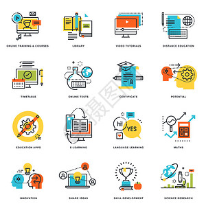 在线教育和电子学习的扁平线设计图标集用于图形和网页设计和开发的矢量插图概念背景图片