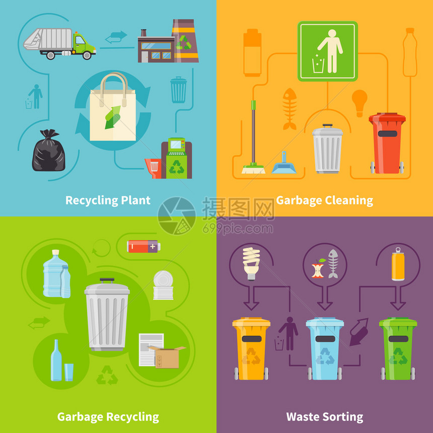 回收平面概念垃圾图标集回收矢量图垃圾回收符号回收设计集图片