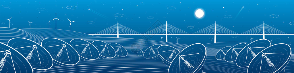 磨盘山大桥在山风景的许多雷达地平线上的大桥风车风力能源和通信技术插图插画