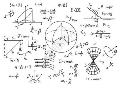 手绘物理公式科学知识图片