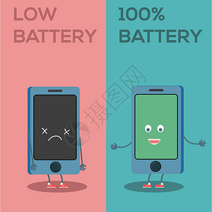低电池和全电池的智能图片