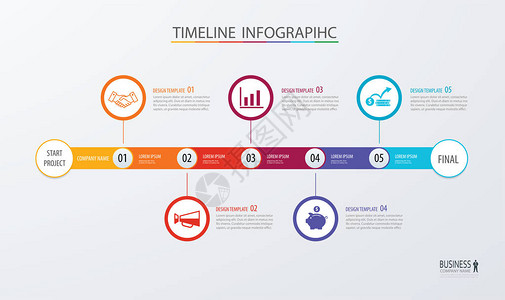 信息图表时间线模板业务概念矢量可用于工作流布局图表数字步长选项网页设图片