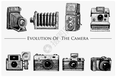 照片视频电影电影摄机的演变从最初到现在的复古素描或木刻风格的雕刻手绘老式复古镜头孤立的背景图片