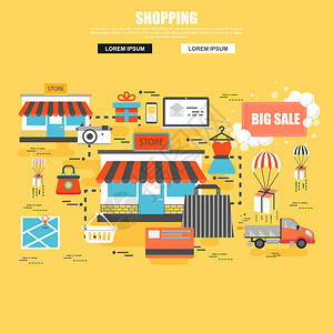 超市和电子商务横幅平面概念网上商城中心互联网销售和业务流程图片