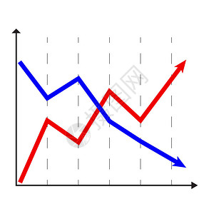 上升和下降图表统计图表和图表元图片