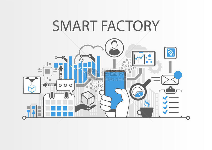 智能工厂或工业用物品互联网背景矢量图片