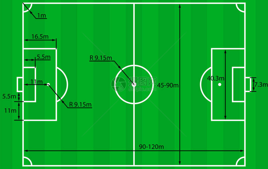足球场或足球场计划尺寸图片