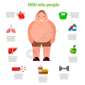 通过慢跑信息图表元素和保健概念平面矢量图来减肥医疗运动肥胖健康图片