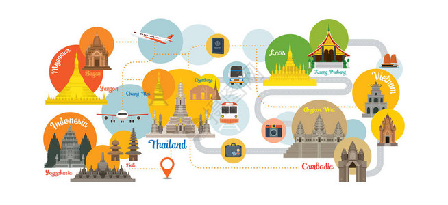 缅甸柬埔寨佛像地标旅游和旅游景点插画