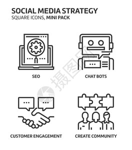 社交媒体策略图片
