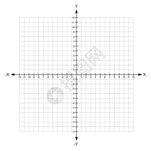 空x和y轴笛卡尔坐标平面与白图片