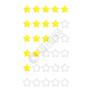 5个恒星评级消费者评级审查反馈网站或移动应用图片