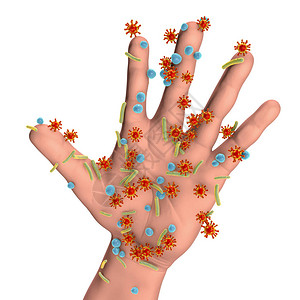 分枝杆菌3D图解显示人体手表面的微生物设计图片