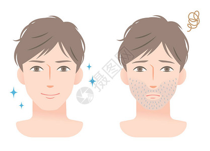 胡茬刮胡子前后胡子的年轻男皮肤护理插画