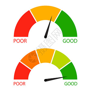 指针和频谱水平病媒财务指标评级指标的插图16图片