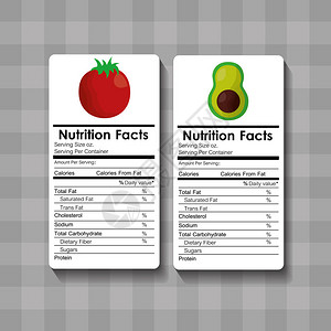 avocado和番茄营养事实食品图片