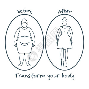 胖女人和身材匀称的女人改变你的身体运动和适当的营养图片