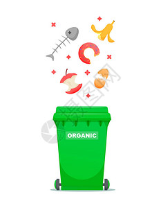 垃圾分类和处理行业利用废物罐矢量图回收图片