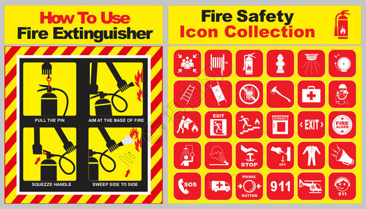 消防安全图标集和如何使用灭火器横背景图片