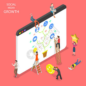 社会媒体增长网络建设聊天的平面图片