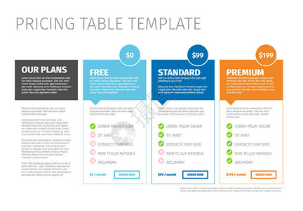 最起码产品服务定价版本比较表卡与图片