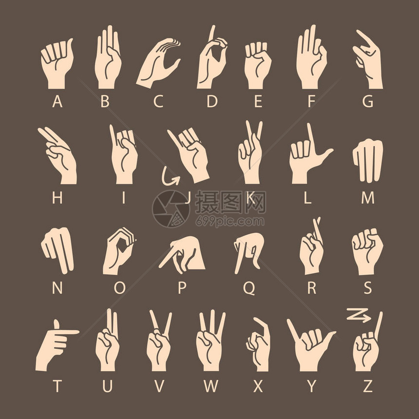 手绘拼手指拼写字母的画像图片