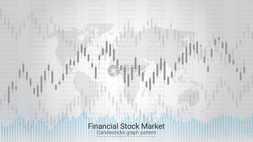 Forex股票市场投资贸易概念图片