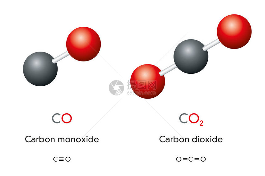 一氧化碳CO和二氧化碳CO2分子模型和化学公式气体球棒模型几何结构和结构公式白色背景上图片