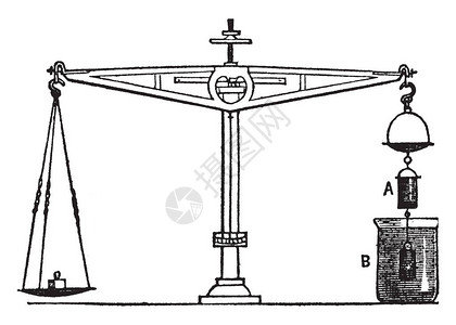 在此介绍Archimedes原则老式线条绘图片