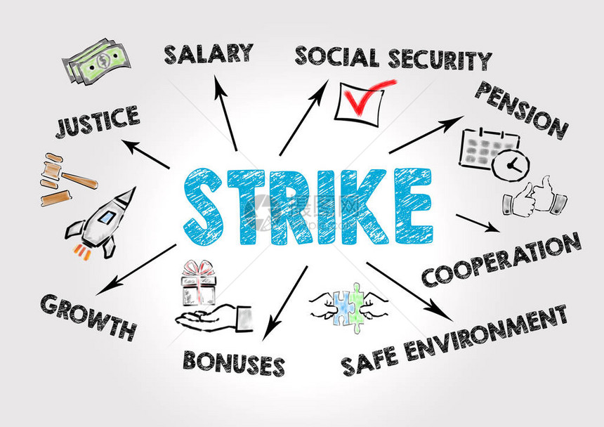 罢工和劳动法概念灰色背景带有关键词图片