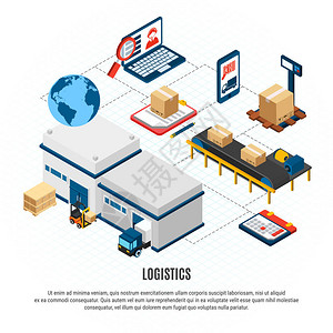 在线送货服务物流等距流程图与货运车辆和仓库建设3d图片