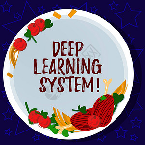 文字书写文本深度学习系统用于机器学习的算法集合的商业概念手绘羊排香草料樱桃番茄设计图片