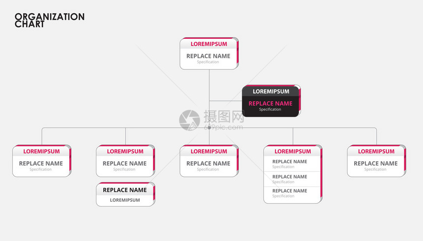 带有的组织结构图表图片