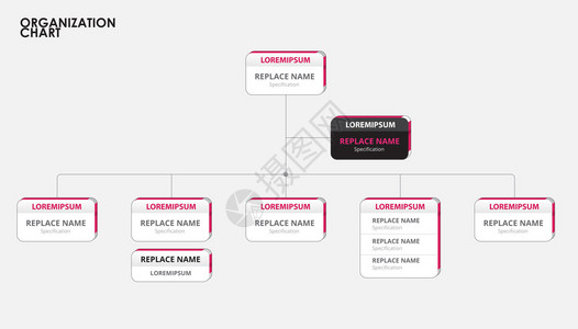 带有的组织结构图表图片