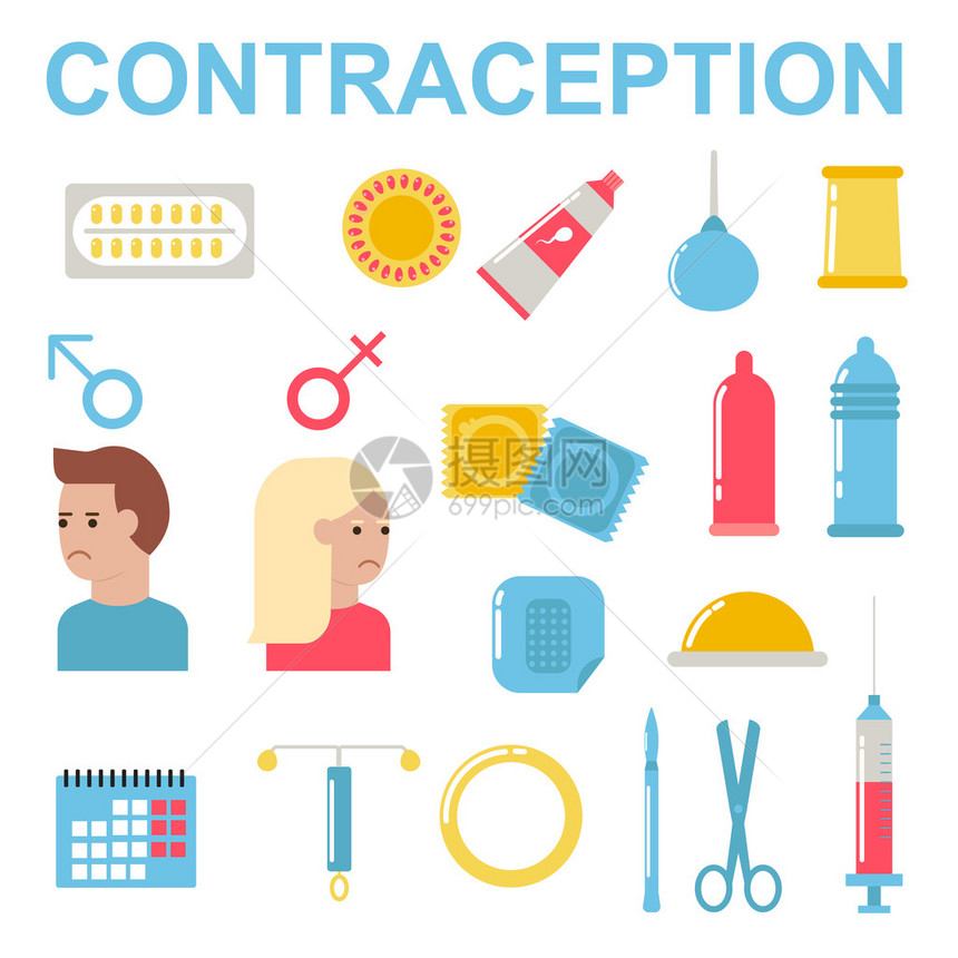 所有现代避孕方法口服控制女p图片
