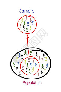 定量商业和市场营销或社会研究插画