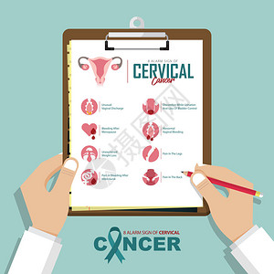 8种子宫颈癌惊人症状的分布图在公寓设计中背景图片