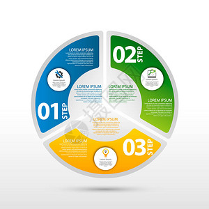 现代矢量图3D具有三个元素部门和百分比的圆形信息图模板专为商业演示网页设计图表设计背景图片