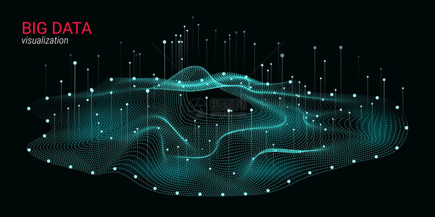 抽象大数据可视化带有点的波辉光圈科学幻灯片或视觉信息的3d未来主义宇宙之光大数据可视图片