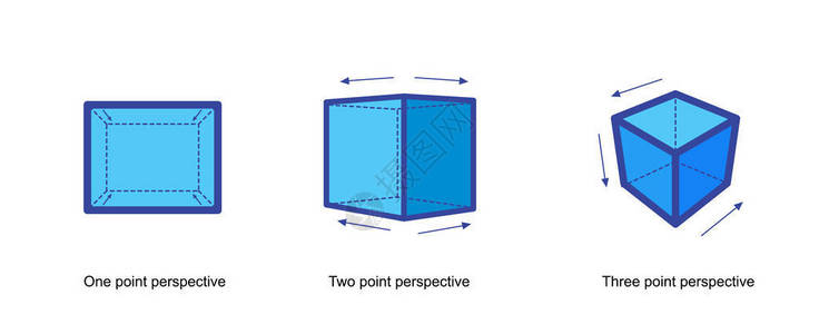 白色背景矢量插图孤立的透视图背景图片