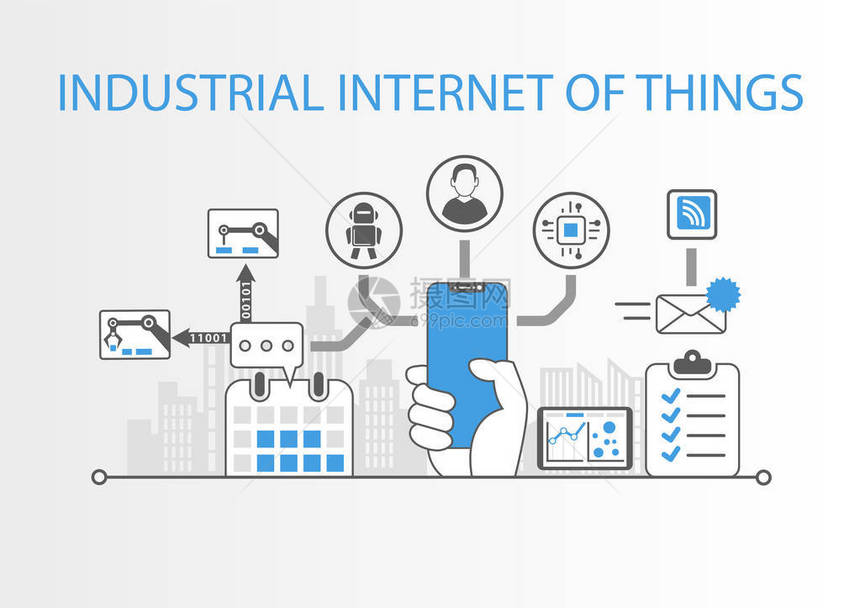 工业物联网概念手拿现代无挡板智能手机图片