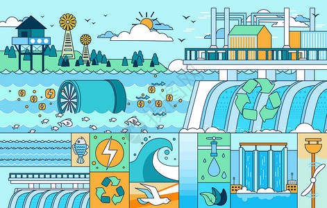 新能源清洁能海洋能源线描风横版插画高清图片